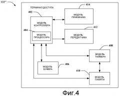 Системы, способы и устройство для обеспечения надежности отчета о состоянии буфера (патент 2466501)