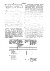 Способ снижения проницаемости пластов (патент 1481378)