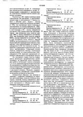 Способ выделения птеринового кофермента ферментной системы необратимого окислительного дезаминирования l-глютамата (патент 1810389)
