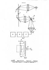 Устройство для контроля поперечного сечения объекта (патент 945649)