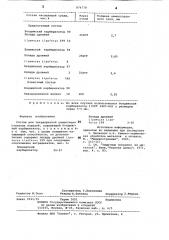 Состав для твердофазной цементации стальных изделий (патент 876778)