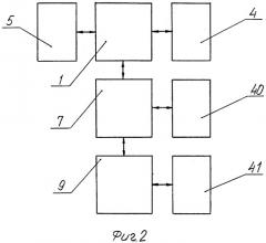 Нанотехнологический комплекс (патент 2308782)