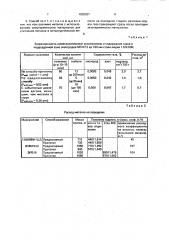 Способ обработки металла газом (патент 1838037)