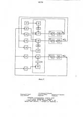 Устройство для автоматического управления процессом сжигания кусковой серы (патент 901739)