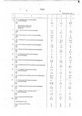 Бактерицидное средство (патент 719478)