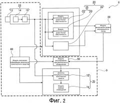 Бортовое устройство распознавания изображений (патент 2573110)