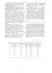 Способ пирогидрометаллургической переработки медьсодержащих материалов (патент 1301858)