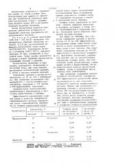 Раскислитель высокотемпературных соляных ванн для негрева металла (патент 1214767)
