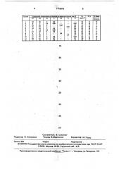 Лигатура для постоянных магнитов (патент 1715875)