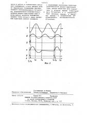 Высоковольтный источник синусоидального напряжения (патент 1261072)