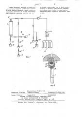 Устройство для испытания фрагментов высокотемпературных корпусов высокого давления (патент 1046639)