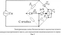 Способ определения водонасыщенности керна (патент 2484453)