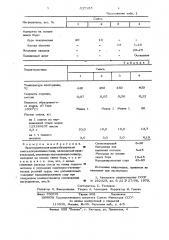 Экзотермическая шлакообразующая смесь для разливки стали (патент 637195)