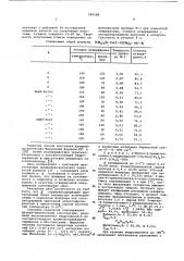Ацетиленовые кремнийорганические перекиси в качестве отвердителей этиленпропиленгликолевых полиэфирных смол и способ их получения (патент 596588)