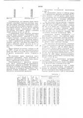Способ получения целлюлозы (патент 367203)