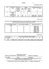 Способ получения иммунных сывороток к вирусу гриппа (патент 1681859)