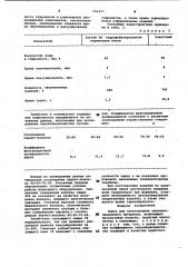 Смесь для изготовления теплоизоляционного материала (патент 996403)