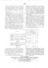Способ получения ионитов (патент 468935)