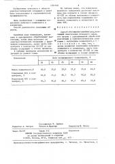 Способ обогащения калийных руд (патент 1297910)