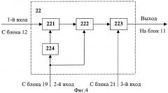 Устройство поиска широкополосных сигналов (патент 2273953)