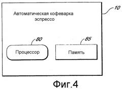 Способ и система для приготовления напитка 