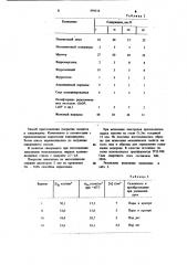 Состав электродного покрытия (патент 899314)