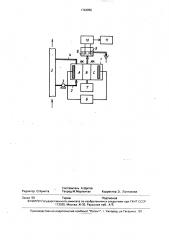 Способ определения малых концентраций натрия в аммонийсодержащих растворах (патент 1704056)