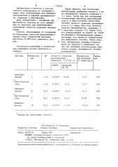 Способ очистки оборудования от отложений (патент 1236306)