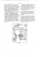 Машина для окраски уреза подошв в пачке (патент 1173974)