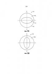 Способы и устройство увеличения расстояния перемещения гибких труб (патент 2605104)