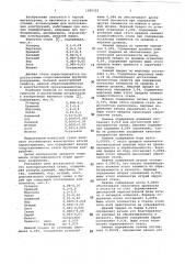 Конструкционная сталь (патент 1100332)