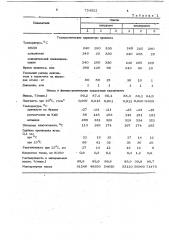 Способ переработки низкомолекулярного полиэтилена (патент 724522)