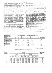 Способ выплавки марганецванадиевого сплава (патент 1557188)