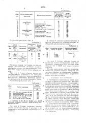 Патент ссср  368756 (патент 368756)
