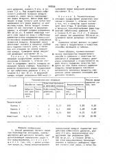 Способ деаэрации мясного сырья при производстве консервов (патент 908299)