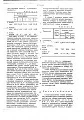 Способ определения степени утомления человека (патент 673266)