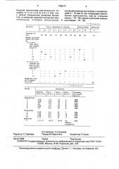 Состав для получения брикетированного топлива (патент 1765171)