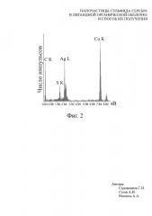 Наночастицы сульфида серебра в лигандной органической оболочке и способ их получения (патент 2603666)