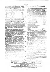 Водный электролит блестящего никелирования (патент 551415)