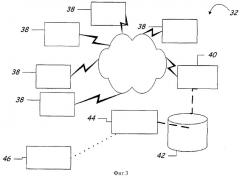 Система и способ обеспечения виртуальной радиосвязи (патент 2370895)