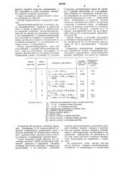 Способ автоматического управленияпроцессом получения каменноугольноговысокоплавкого пека (патент 827390)