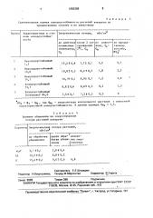 Способ диагностики холодоустойчивости линий и гибридов кукурузы (патент 1655358)