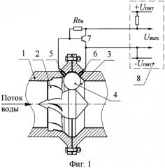 Шариковый первичный преобразователь расхода электропроводной жидкости (патент 2471154)
