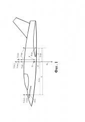Летательный аппарат с двумя несущими поверхностями (краснов - план) (патент 2666094)