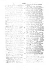 Состав для лазерного боразотирования (патент 1482975)
