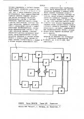 Устройство для регулирования скорости прядильной машины (патент 931633)