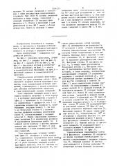 Универсальная роторная приставка (патент 1504323)