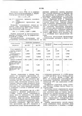 Способ определения оптическогочисла молочного жира (патент 811146)