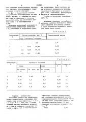 Связующая добавка для окомкования рудного концентрата (патент 899690)