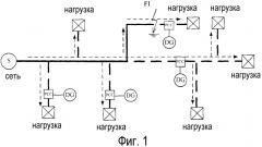 Способ и устройство для оценки угла напряжения нулевой последовательности при однофазном замыкании на землю (патент 2571629)